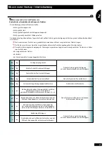 Preview for 41 page of SKY Agriculture MAXIDRILL 20 Series Original Instructions Manual