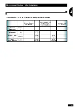 Preview for 43 page of SKY Agriculture MAXIDRILL 20 Series Original Instructions Manual