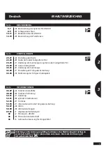 Preview for 5 page of SKY Agriculture Vision II DUO Original Instructions Manual