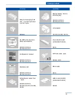 Preview for 15 page of Sky Control SC2100 Configuration Manual