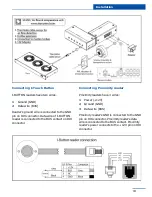 Preview for 21 page of Sky Control SC2100 Configuration Manual