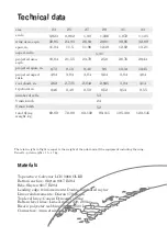 Preview for 3 page of Sky Country DISCOVERY 3 Manual