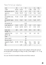 Preview for 4 page of Sky Country MUSCAT-3 User Manual