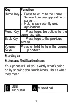 Preview for 10 page of SKY DEVICES Fuego 4.0D User Manual