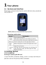 Preview for 11 page of SKY DEVICES SKY F4G User Manual