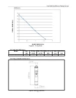 Preview for 6 page of SKY KING 3SPC3.2/36-D36/400 User Manual