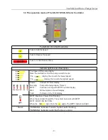 Preview for 9 page of SKY KING 3SPC3.2/36-D36/400 User Manual