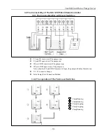 Preview for 10 page of SKY KING 3SPC3.2/36-D36/400 User Manual