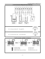 Preview for 11 page of SKY KING 3SPC3.2/36-D36/400 User Manual