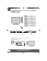 Предварительный просмотр 11 страницы Sky media 23FDVDUSB User Manual