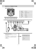 Предварительный просмотр 9 страницы Sky media S15/7 User Manual