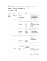 Preview for 8 page of Sky Microwave FCS10 User Manual