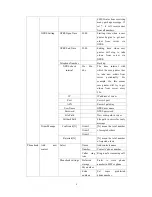 Предварительный просмотр 9 страницы Sky Microwave FCS10 User Manual