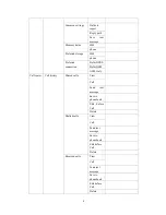 Предварительный просмотр 11 страницы Sky Microwave FCS10 User Manual