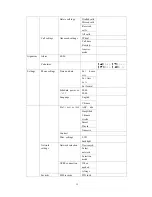 Preview for 12 page of Sky Microwave FCS10 User Manual