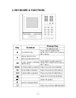 Preview for 8 page of Sky Microwave FCT-31A User Manual