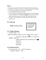 Preview for 15 page of Sky Microwave FCT-31A User Manual