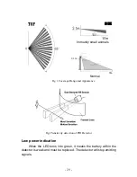 Preview for 30 page of Sky Microwave FCT-31A User Manual