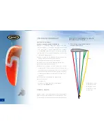 Preview for 6 page of SKY PARAGLIDERS ANAKIS 2 User Manual