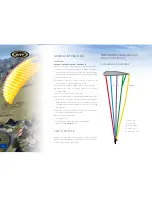 Preview for 14 page of SKY PARAGLIDERS ANAKIS 2 User Manual