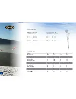 Preview for 16 page of SKY PARAGLIDERS ANAKIS 2 User Manual