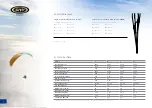 Preview for 16 page of SKY PARAGLIDERS ANTEA 2 User Manual