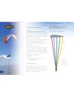 Предварительный просмотр 15 страницы SKY PARAGLIDERS ARGOS  L User Manual