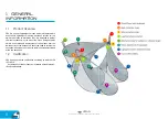 Preview for 6 page of SKY PARAGLIDERS CRUX L User Manual