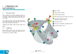 Preview for 30 page of SKY PARAGLIDERS CRUX L User Manual