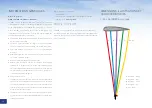 Preview for 30 page of SKY PARAGLIDERS FIDES 5 User Manual