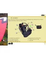 Preview for 5 page of SKY PARAGLIDERS GII 2010 Manual