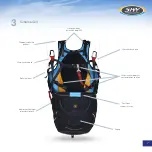 Предварительный просмотр 7 страницы SKY PARAGLIDERS Gii 3 User Manual