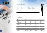 Preview for 8 page of SKY PARAGLIDERS KEA 2 M User Manual