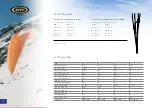 Preview for 16 page of SKY PARAGLIDERS KEA 2 M User Manual