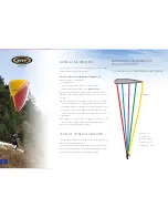 Preview for 14 page of SKY PARAGLIDERS METIS 3 User Manual