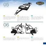 Preview for 11 page of SKY PARAGLIDERS SKY LITE Bi Manual