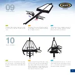 Preview for 13 page of SKY PARAGLIDERS SKY LITE Bi Manual