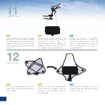 Preview for 14 page of SKY PARAGLIDERS SKY LITE Bi Manual