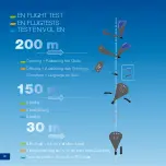 Preview for 22 page of SKY PARAGLIDERS SKY LITE Bi Manual