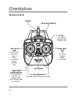 Предварительный просмотр 6 страницы sky rider eagle pro series User Manual