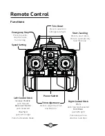 Preview for 7 page of sky rider Griffon Pro DRW618 User Manual