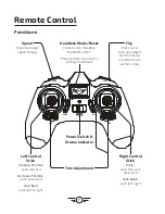 Предварительный просмотр 7 страницы sky rider HAWK 2 DR187 User Manual