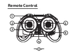 Preview for 8 page of sky rider MINI GLOW DR157 User Manual