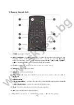 Предварительный просмотр 12 страницы Sky Sat Mini HD PVR Ready User Manual