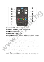 Предварительный просмотр 14 страницы Sky Sat Mini HD PVR Ready User Manual