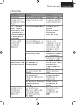 Preview for 95 page of sky vision DAB 55 Instruction Manual