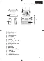 Preview for 5 page of sky vision DAB 7S Instruction Manual