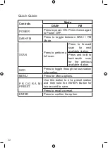 Preview for 22 page of sky vision DAB 7S Instruction Manual