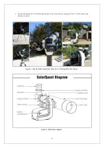 Preview for 2 page of SKY-WATCHER SOLARQUEST Manual