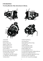 Предварительный просмотр 5 страницы SKY-WATCHER Star Adventurer 2i Instruction Manual